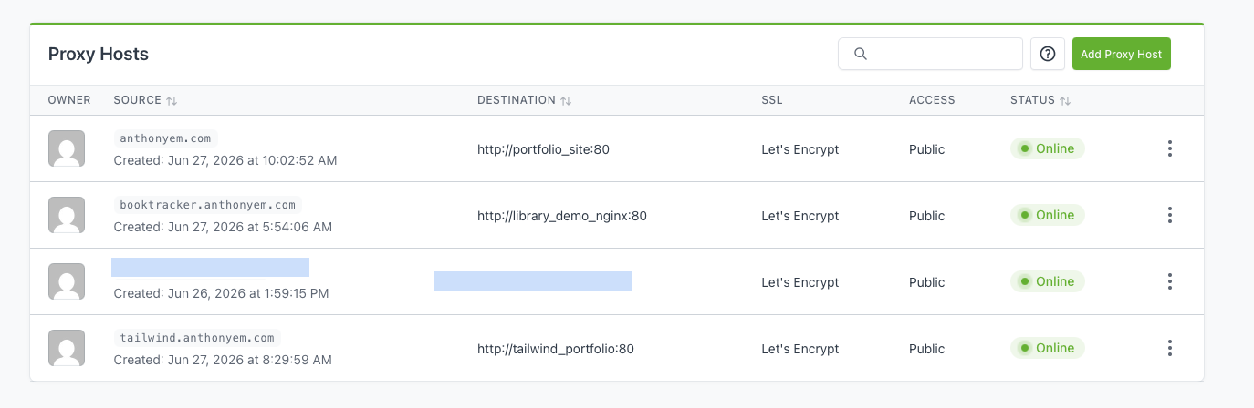 NGINX Proxy Manager